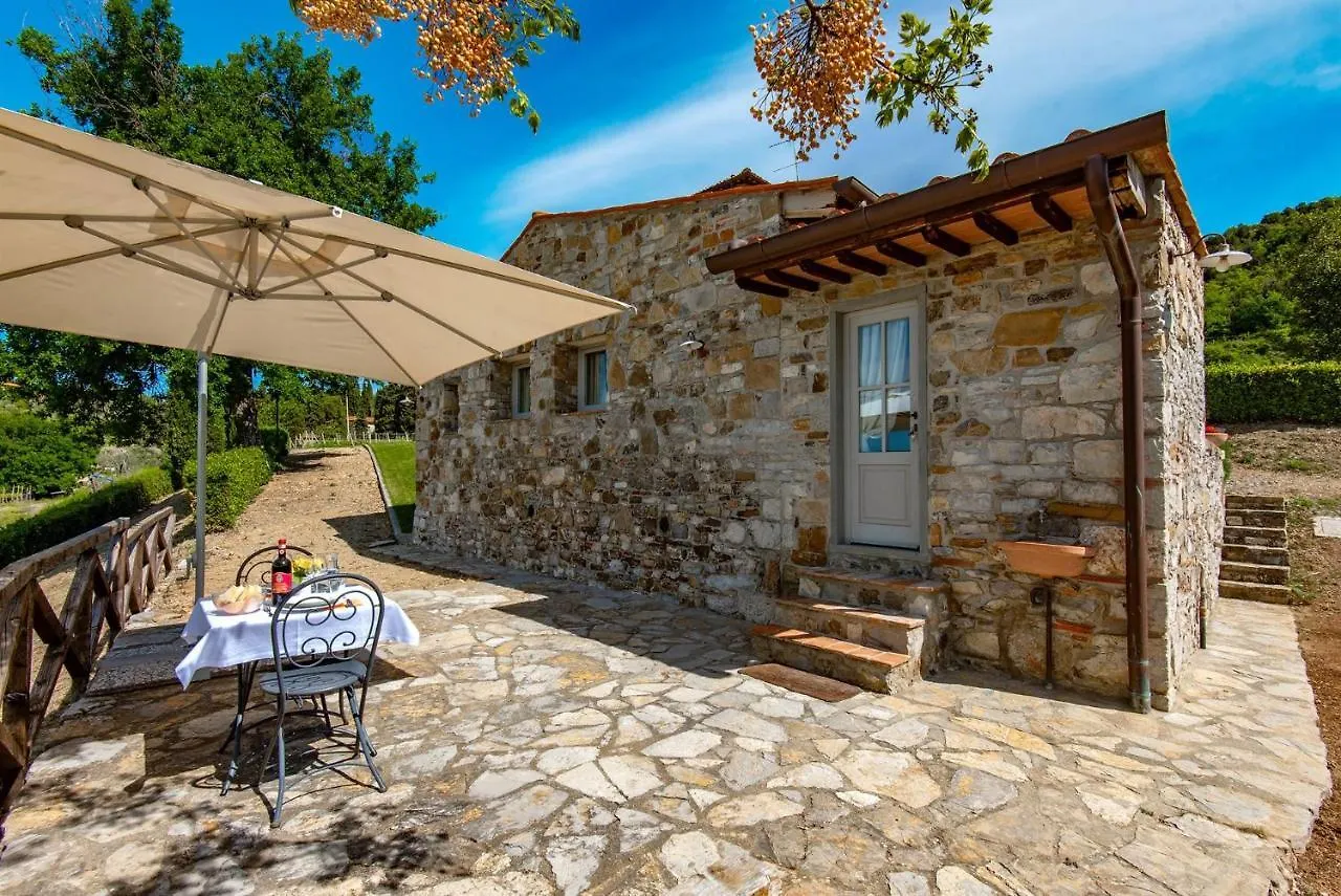 Gospodarstwo agroturystyczne Willa Agriturismo Concadoro Castellina in Chianti Włochy