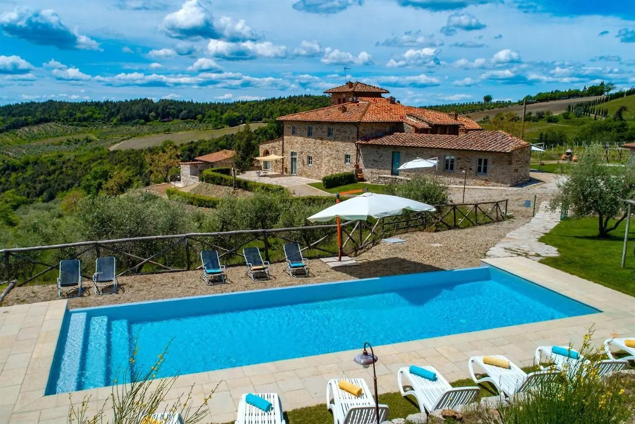 Willa Agriturismo Concadoro Castellina in Chianti