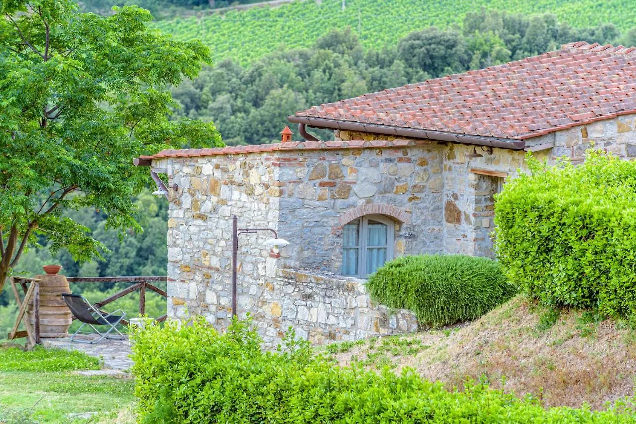 Willa Agriturismo Concadoro Castellina in Chianti
