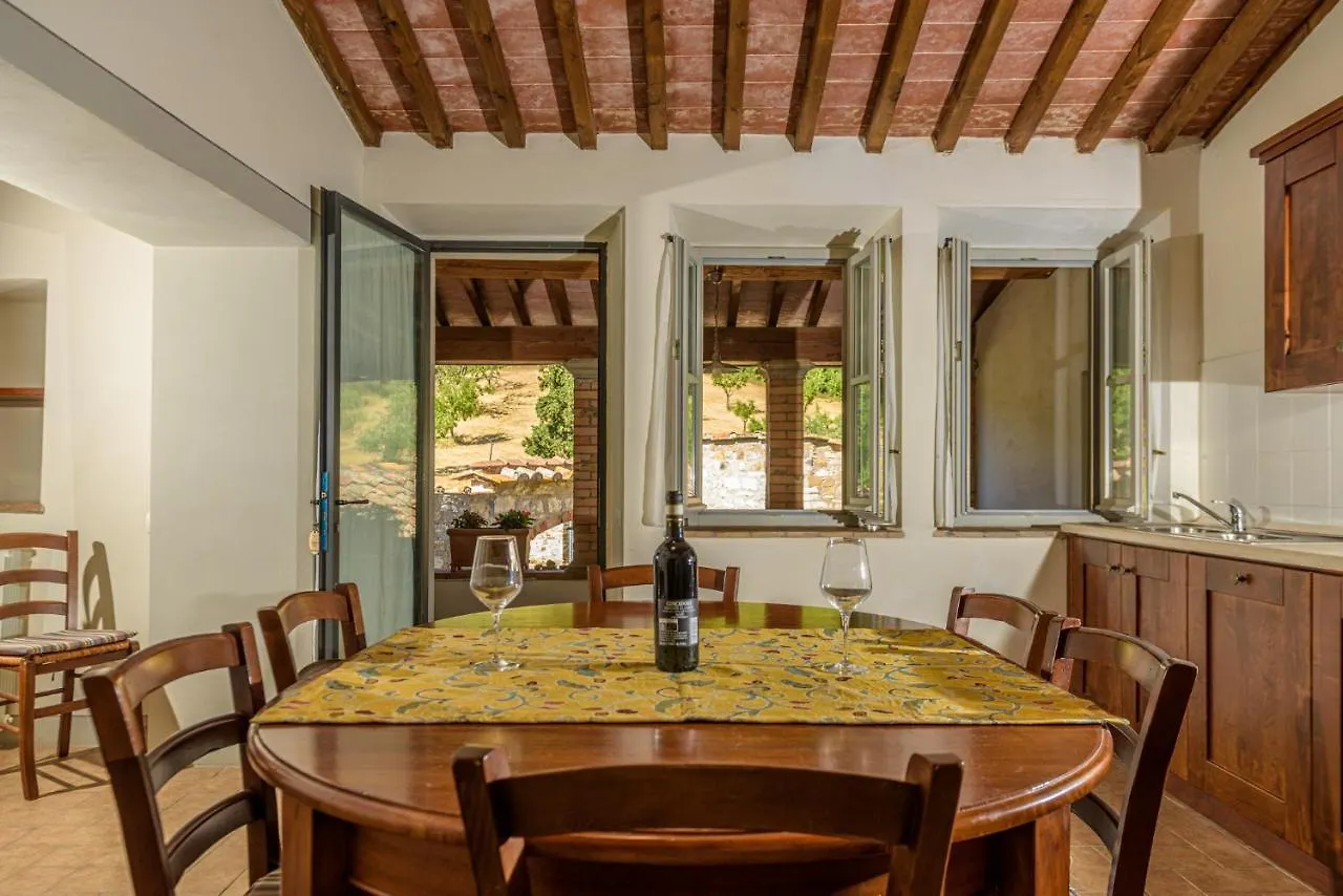 Gospodarstwo agroturystyczne Willa Agriturismo Concadoro Castellina in Chianti Włochy