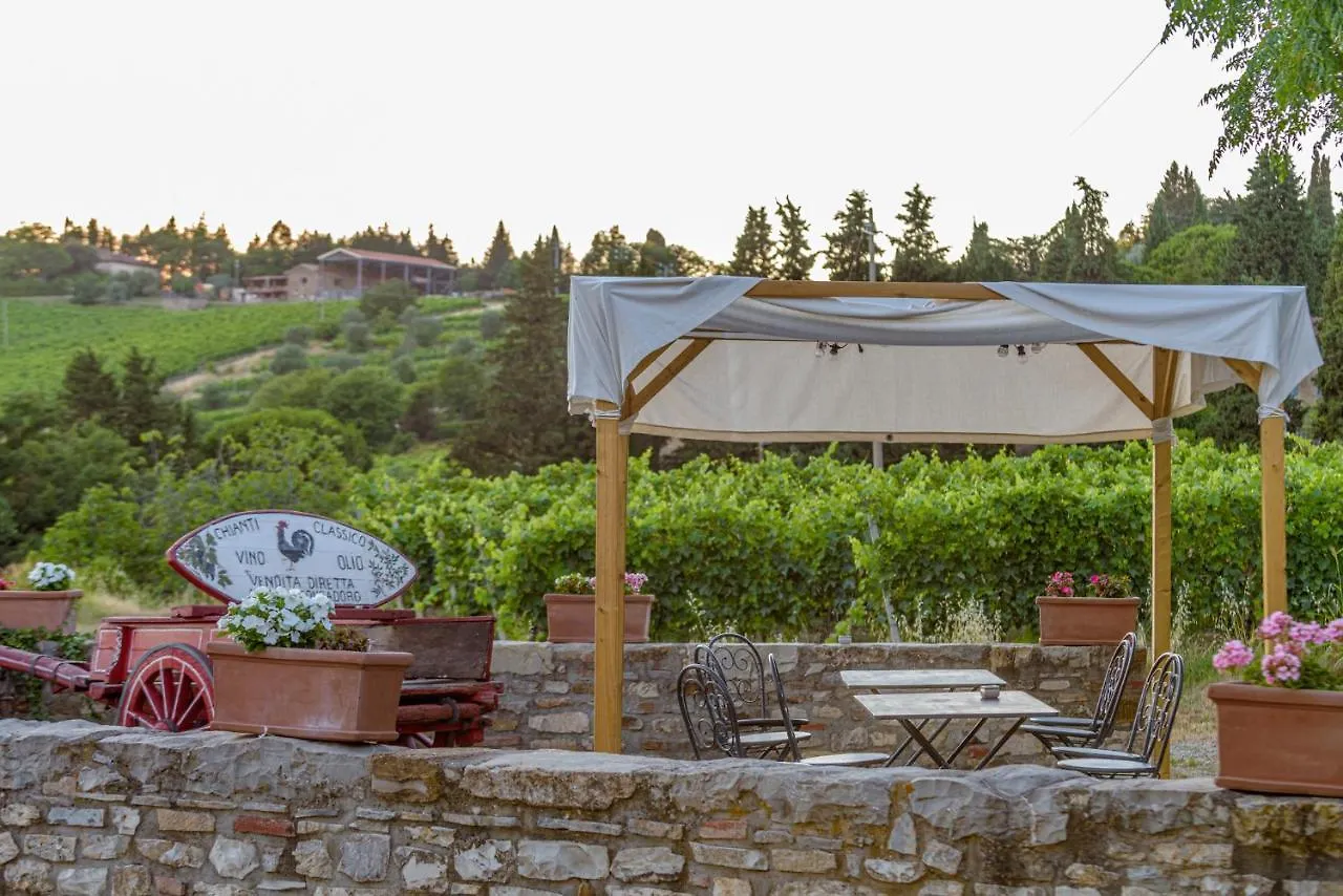 Willa Agriturismo Concadoro Castellina in Chianti 0*,