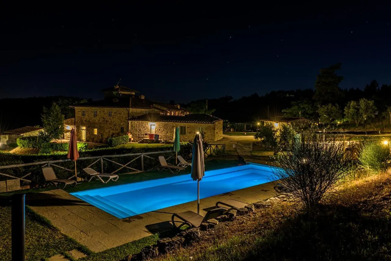 Gospodarstwo agroturystyczne Willa Agriturismo Concadoro Castellina in Chianti