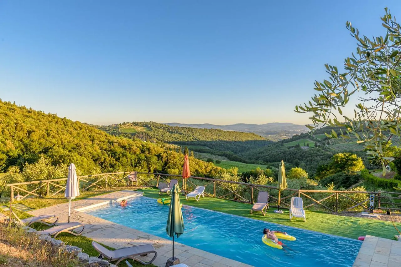 Willa Agriturismo Concadoro Castellina in Chianti Włochy
